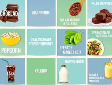 Halsosamma-alternativ-cravings-version-2