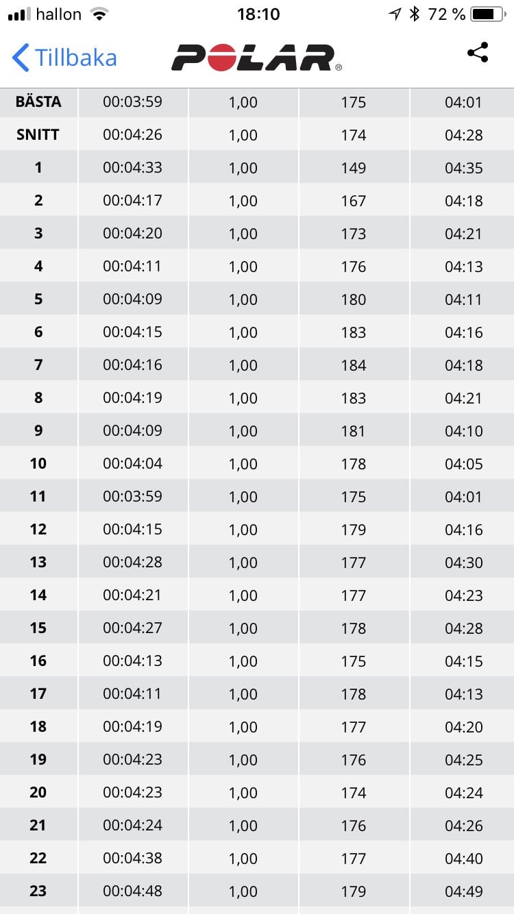 IMG_0978-2 - Jönköping Marathon 2018