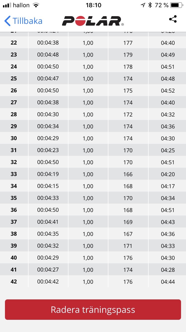 IMG_0979-2 - Jönköping Marathon 2018